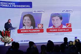 Pedro castillo (19.09%) y keiko fujimori (13.36%) pasan a segunda vuelta, según resultados. Ej0ywhvase Bym