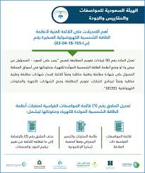 This page is about the various possible meanings of the acronym, abbreviation, shorthand or slang term: Ø§Ù„Ù…ÙˆØ§ØµÙØ§Øª Ø§Ù„Ø³Ø¹ÙˆØ¯ÙŠØ© Ø¨Ø¯Ø¡ ØªØ·Ø¨ÙŠÙ‚ Ø§Ù„Ù„Ø§Ø¦Ø­Ø© Ø§Ù„ÙÙ†ÙŠØ© Ù„Ø£Ù†Ø¸Ù…Ø© Ø§Ù„Ø·Ø§Ù‚Ø© Ø§Ù„Ù…ØªØ¬Ø¯Ø¯Ø© Ù…Ø¹Ù„ÙˆÙ…Ø§Øª Ù…Ø¨Ø§Ø´Ø±