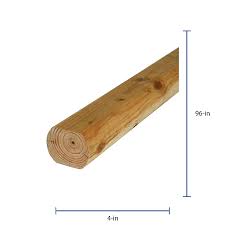 Use brackets on the inside of a raised garden bed for a little more strength at the joints and corners. Severe Weather 3 In X 4 In X 8 Ft Pressure Treated Landscape Timber Lowes Com Landscape Timber Severe Weather Timber