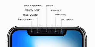 Meaning of screen in english. Iphone Notch Is Not Going Anywhere For At Least 2 More Generations Gizchina Com