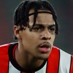 Theo Williams stats and ratings