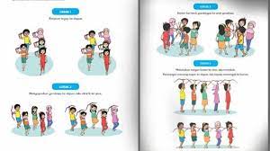 Soal Uts Pts Pjok Kelas 3 Sd Semester Genap Kunci Jawaban Soal Uts Pilihan Ganda Isian Essay Tribun Pontianak