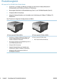 This is a deskjet printer which comes in handy to manage all manner of color printing installation. Laserjet Pro Cp1520 Color Printer Series Benutzerhandbuch Pdf Free Download