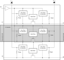 TXS0108E-Q1 data sheet, product information and support | TI.com