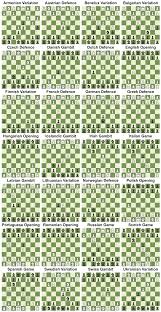 Other lines 162 6 bishop's opening 175 index of variations 219 index of games 222. Chess Openings Named After European Countries Europe