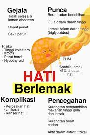 Untuk itu, sebagai langkah pertama, kita ikutlah saranan ini: Public Health Malaysia Ini Merupakan Antara Punca Mengapa Anda Perlu Mengurangkan Mengambil Makanan Tinggi Gula Dan Lemak No More Bobba Teh Tarik Chessy Leleh Dan Kentang Goreng Memproses Lemak Badan