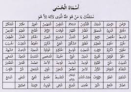 Teks nadhom asmaul husna latin arab dan terjemah indonesia yang berjumlah 99 nama asma allah 99 Asmaul Husna Nama Nama Allah Yang Indah Dan Baik Tulisan Arab Beserta Artinya Kabar Lumajang