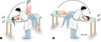 What's to blame for your dizziness? Vertigo And Physiotherapy Treatment And Exercise Detail