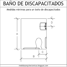 Metric conversion calculators, tables and formulas for temperature, length, area, volume and weight metric conversions. Medidas Banos Minusvalidos Novocom Top