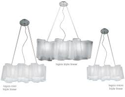 Shop our collection of exclusive chains, pendants & more today! Logico Triple Linear Suspension Lamp Hivemodern Com