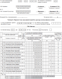 Затвердити форми довідок про заробітну плату, що додаються Nova Zvitnist Do Pensijnogo Fondu Podatki Zbori Vneski Zolotij Fond Factor