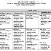 Untuk lebih jelasnya silahkan lihat. 1