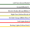 Print the wiring diagram off in addition to use highlighters in order to trace the routine. 1