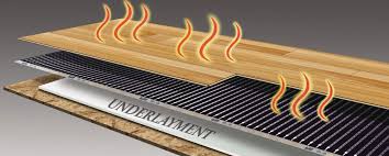 Go over to the roofing section and pick up a roll of 30 pound roofing felt.this is what the pro's are using. Best Underlayment For Laminate Flooring On Concrete Mp Global Products