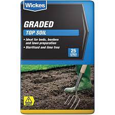What if i'm using a custom soil aggregate on top of my lawn? Wickes Multi Purpose Topsoil 25l Wickes Co Uk
