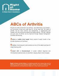 Managing Arthritis For More Detailed Articles About Aging And Seniorcare Visit Http Www Rightathome Net Washt Senior Care Arthritis Types Of Arthritis