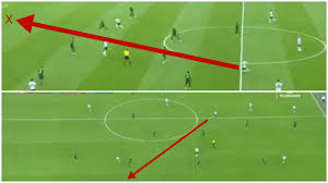 Messi a réclamé sa titularisation. Ever Banega Assist To Messi Against Nigeria Is Godlike
