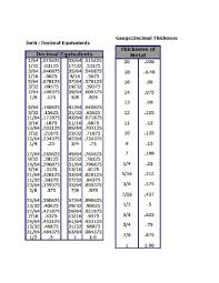 1 16 Inch To Decimal Chart Bedowntowndaytona Com