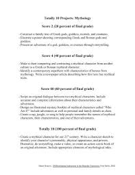 Totally 10 Projects Mythology Score 2 20 Percent Of Final