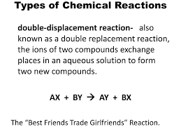 As replacement of one ion of reactant takes place by what is double displacement reaction? Ppt Chemistry Chapter 8 Chemical Equations Powerpoint Presentation Free Download Id 6591300