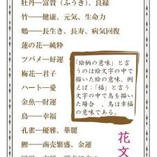 超お得 お名前２文字 高級額付き 神戸 南京町中華街の花文字小雪華 ご注文作品の実演動画制作サービス中 その他アート 花文字 小雪華 通販 Creema クリーマ ハンドメイド 手作り クラフト作品の販売サイト