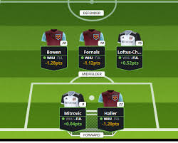 For all the latest premier league news, visit the official website of the premier league. Apl Hashtag On Twitter