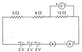 Ncert Solutions For Class 10 Science Chapter 12 Electricity Updated 2020 Ncertsolutionsforclass10sciencechapter12 C Science Notes Science Textbook Science