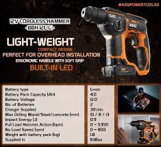 ✅ free shipping on many items! Aeg Powertools Singapore 2021