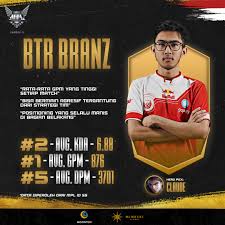 Seperti kita ketahui sebagai hyper carry bigetron alpha. á´¿á´®áµ€kilmye 102 Posts Facebook