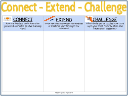 There are 13 words related to canada's geography, symbols, and the government found in this easy crossword puzzle worksheet. Connect Extend Challenge Thinking Pathways