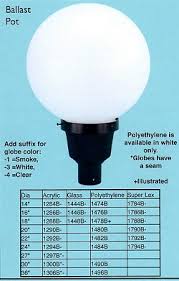 Superlex Post Light With Ballast Pot Www Loveitlighting Com