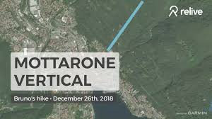 Trasportato in ospedale a torino insieme a un. Relive Mottarone Vertical
