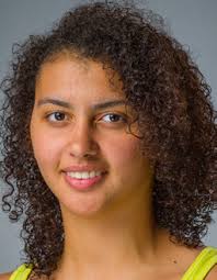 QUINNIPIAC UNIVERSITY WOMEN'S BASKETBALL