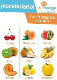 Spanish Vocabulary About Summer Fruits D Learnspanish Spanishschool Spanishvocab Spanish Vocabulary Spanish Language Learning Spanish