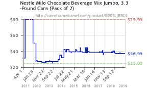 nestle milo chocolate beverage mix jumbo 3 3 pound cans