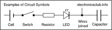A pictorial circuit diagram uses simple images of components, while a schematic diagram shows the components and interconnections of the circuit using. Circuit Diagrams Electronics Club