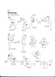 Simple Chart For Pre And Post Run Stretching Pre Run Stretches Running Stretches Before Running