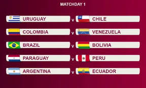 Las eliminatorias sudamericanas para el mundial de qatar 2022 son la séptima edición de la clasificatoria continental en formato de todos contra todos y se extenderán desde octubre de 2020 a marzo de revisa la tabla de posiciones de las eliminatorias qatar 2022. Conoce El Fixture De Las Eliminatorias Rumbo A Qatar 2022