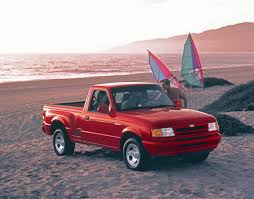 Image result for Vermillion 1993 Ranger