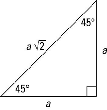 The most frequently studied right triangles, the special right triangles, are the 30, 60, 90 triangles followed by the picture below illustrates the general formula for the 30, 60, 90 triangle. How To Work With 45 45 90 Degree Triangles For Dummies Learning Mathematics Studying Math Physics And Mathematics