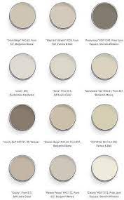 The spaces will feel timeless. Pin On Neutral Paint Colors