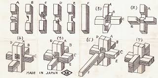 Yamatosolution Jpg 2023 1000 Learn Woodworking Woodworking Logo Woodworking