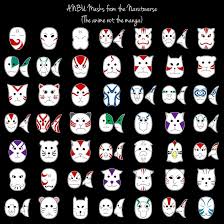 Maybe you would like to learn more about one of these? Anbu Masks Anbu Mask Naruto Naruto Tattoo