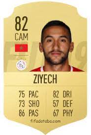 Chelsea have already completed two major signings ahead of the summer transfer window opening, and now both timo werner and hakim ziyech have been added to the blues squad on fifa 20. Hakim Ziyech Fifa 19 Spieler Statistik Card Preis