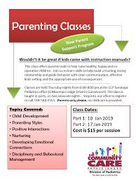 The national foster parent association describes foster parenting as a protective service to children and their families when families can no longer care for their children. issues like misuse of drugs and alcohol, poverty and a parent's. Parenting Classes Article Community Care Physicians P C