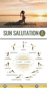 Step By Step Guide To Sun Salutation A In 2020 Yoga Fitness Inspiration Yoga Steps How To Do Yoga