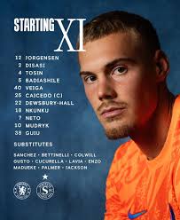 Chelsea football team lineup for today's match