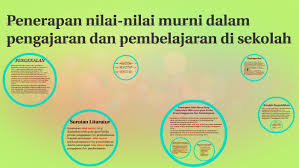 We did not find results for: Penerapan Nilai Nilai Murni Dalam Pengajaran Dan Pembelajara By Miza Rina On Prezi Next