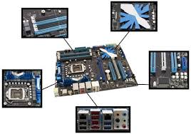 Image result for Computers Hardware Components Memory