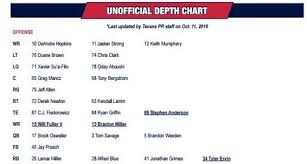 Official Texans News Texans Release Unofficial Depth Chart